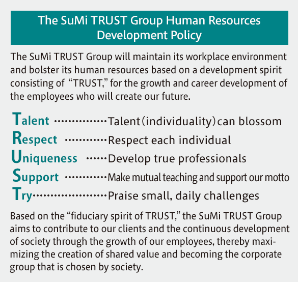 The SuMi TRUST Group Human Resources Development Policy