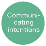 Communi-cating intentions